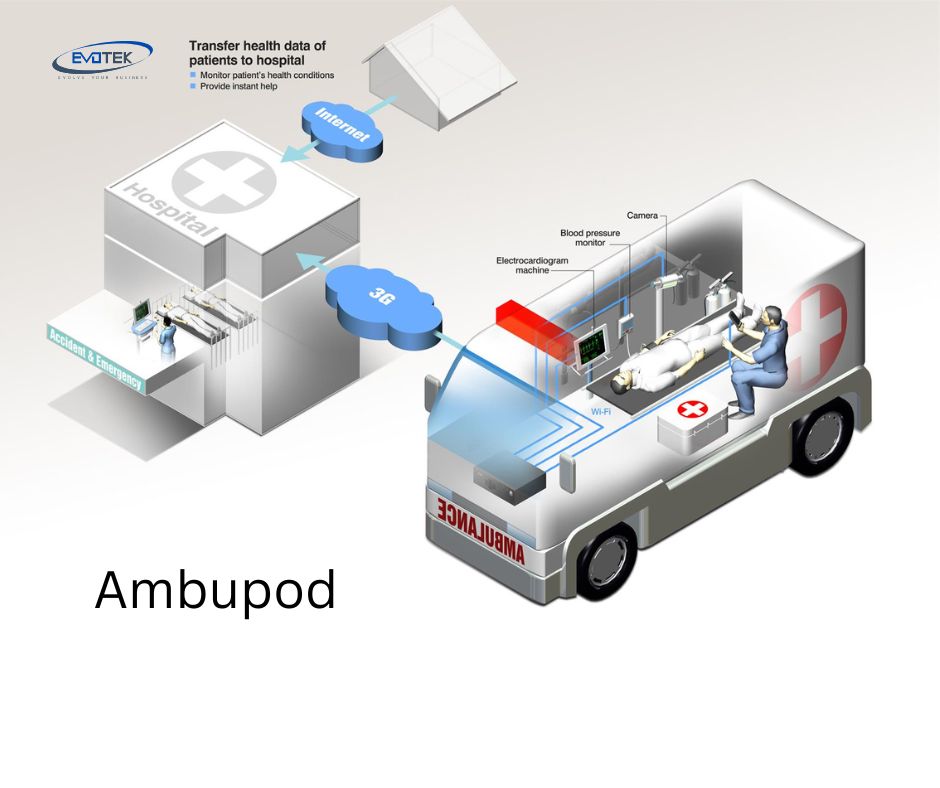 ambupod in healthcare
